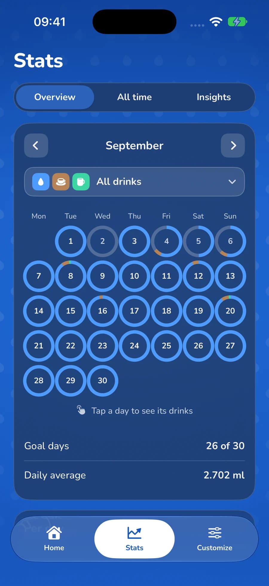 Hydrately stats screen with a month calendar of goal days