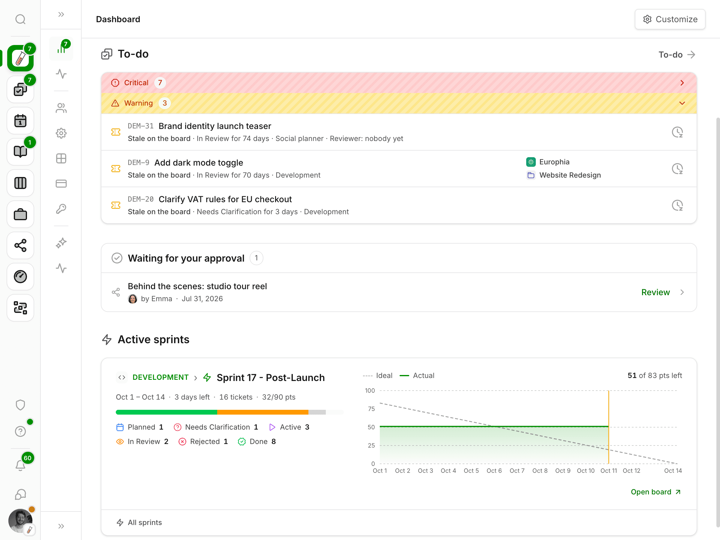 Millstream dashboard with the work that needs attention at a glance
